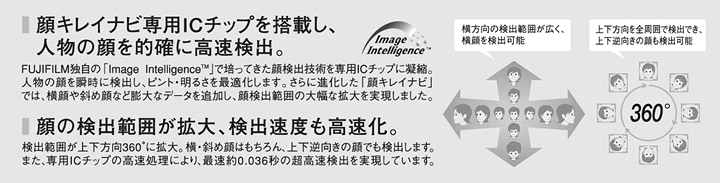 顔キレイナビ専用ICチップを搭載し、人物の顔を的確に高速検出。／顔の検出範囲が拡大、検出結果も高速化。