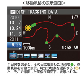 [イメージ] 移動軌跡の表示画面