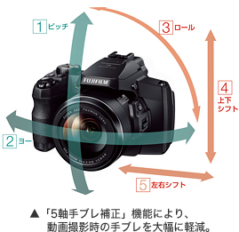 [写真] 「5軸手ブレ補正」機能により、動画撮影時の手ブレを大幅に軽減。