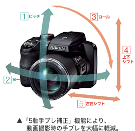 [写真] 「5軸手ブレ補正」機能により、動画撮影時の手ブレを大幅に軽減。