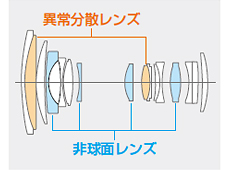 [画像] 