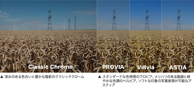 [画像]【「クラシッククローム」と、これまでの「フィルムシミュレーション」における主な撮影モードの比較】