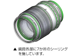 [図] 鏡筒各部に7か所のシーリングを施しています。