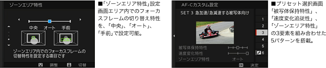 [写真] AF-Cカスタム設定を搭載