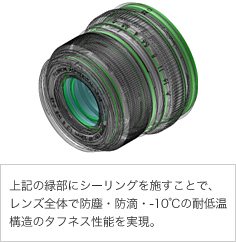 [写真]上記の緑部にシーリングを施すことで、レンズ全体で防塵・防滴・-10℃の耐低温構造のタフネス性能を実現。