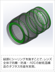 [図]緑部にシーリングを施すことで、レンズ全体で防塵・防滴・-10℃の耐低温構造のタフネス性能を実現。