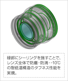 [図]緑部にシーリングを施すことで、レンズ全体で防塵・防滴・-10℃の耐低温構造のタフネス性能を実現。