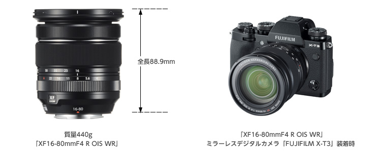 富士フイルム　カメラ　ズームレンズ